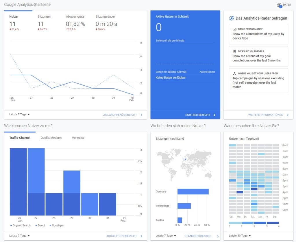 commacross-analytics