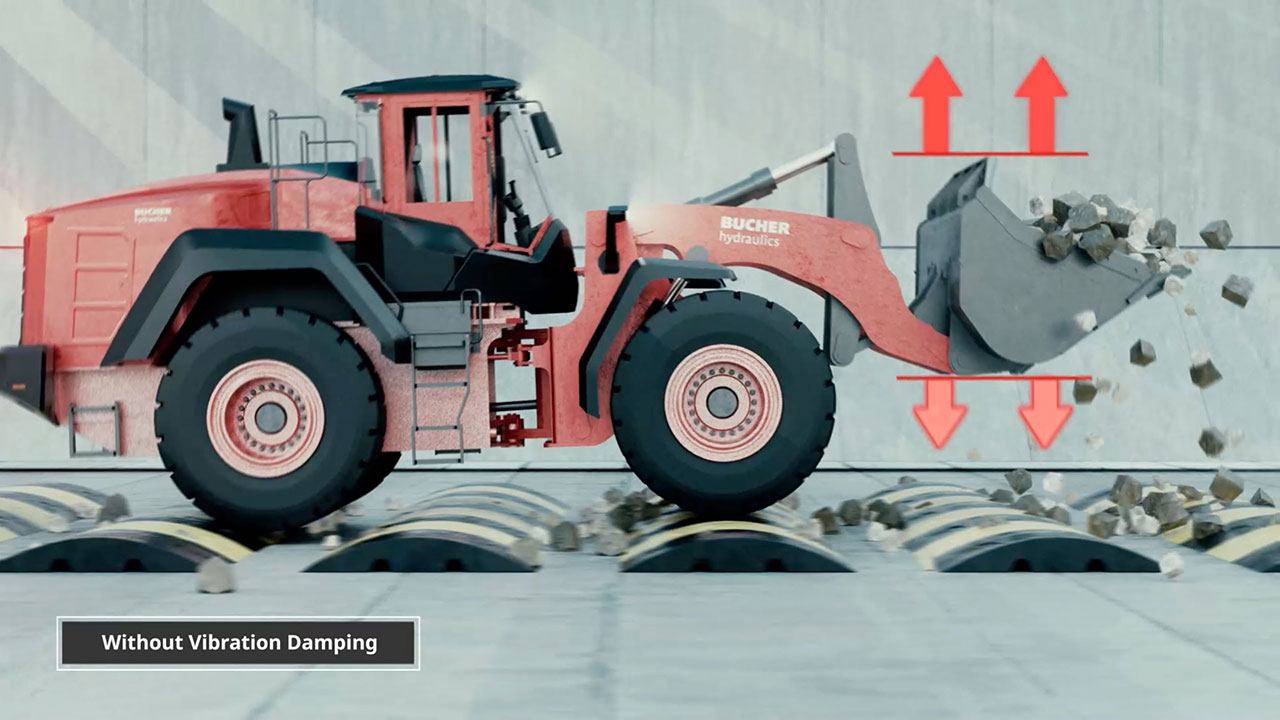 Animation eines über unebenen Boden fahrenden Radladers mit Erklärungen zum Hydraulik System von Bucher