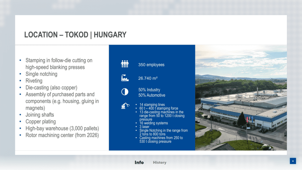 commacross-feintool interaktive anwendung werk informationen